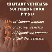 Description: Image result for VIETNAM veterans ptsd